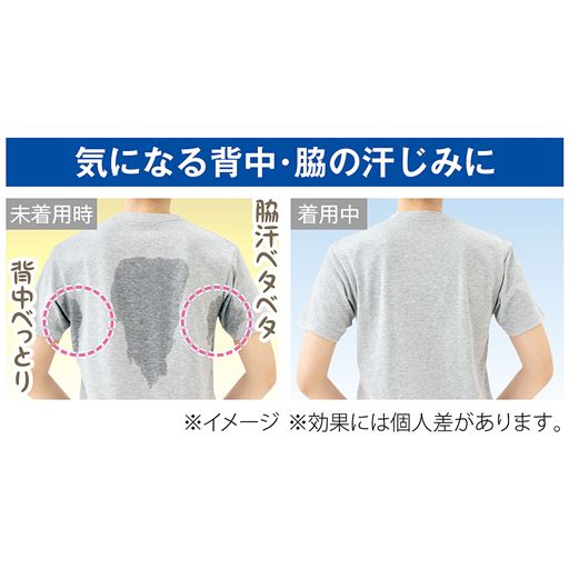 気になる背中・脇の汗じみに