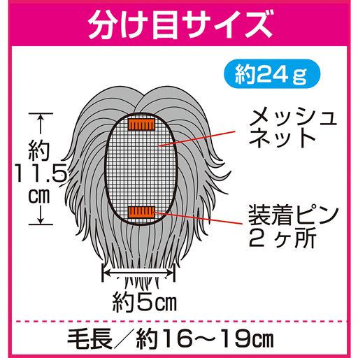 分け目サイズ ※イメージ