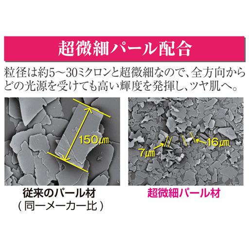 超微細パール配合
