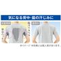 気になる背中・脇の汗じみに