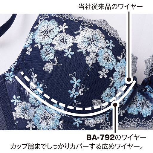 バストを寄せ集めてボリュームアップ カップ脇までしっかりカバーする広めワイヤー。 (1)当社従来品のワイヤー(2)BA-792のワイヤー