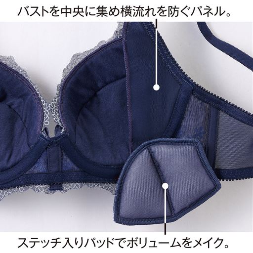(1)バストを中央に集め横流れを防ぐパネル。(2)ステッチ入りパッドでボリュームをメイク。