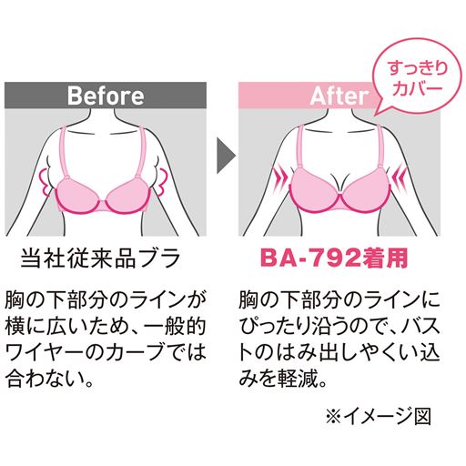 ※着用効果については個人差があります。