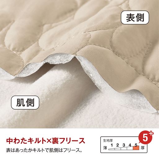生地説明