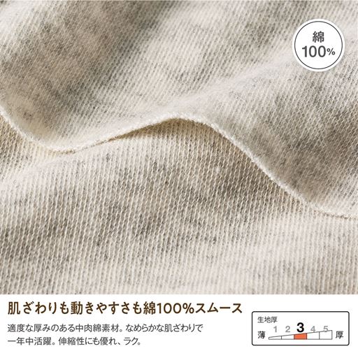 生地説明