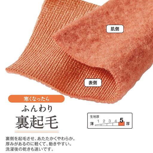 生地説明