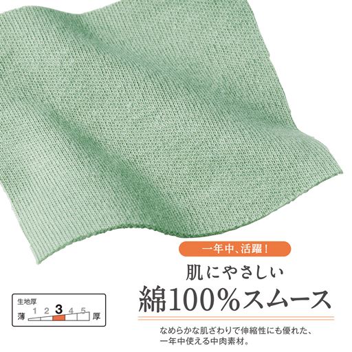 生地説明