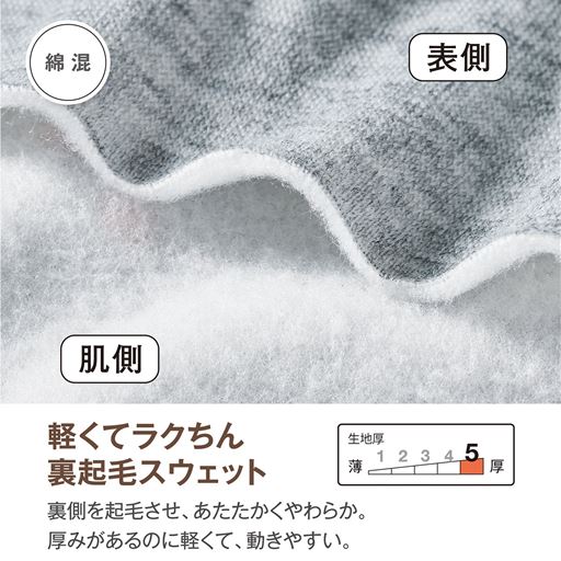 生地説明