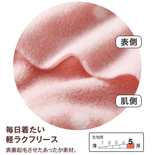 生地説明