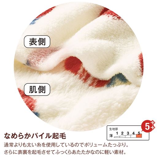 生地説明