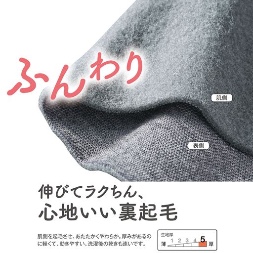 生地説明