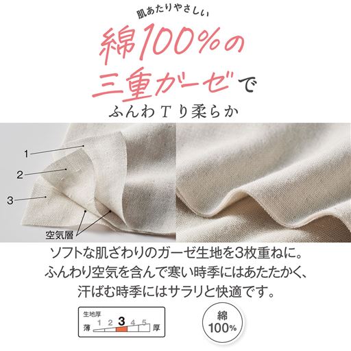 生地説明