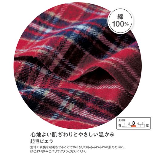 生地説明