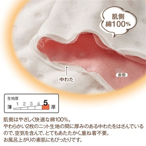 生地説明