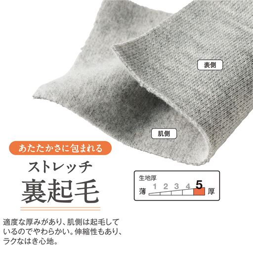 生地説明