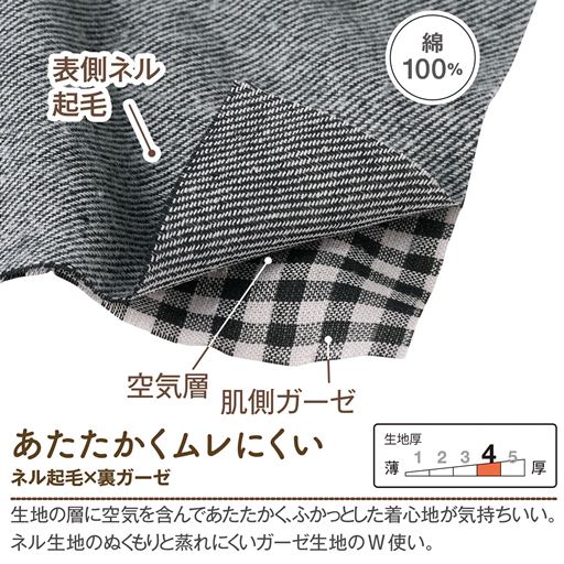 生地説明