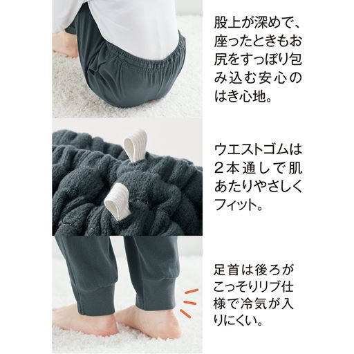 商品ポイント