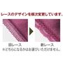 レースデザインを順次変更しています。