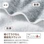 生地説明