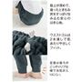 商品ポイント