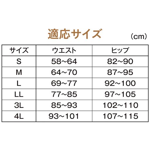 適応サイズ