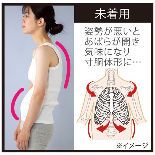 未着用