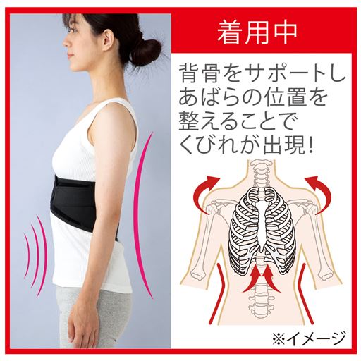 着用中