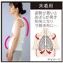 未着用