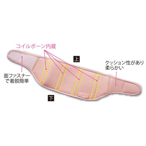 クッション性があり柔らかい