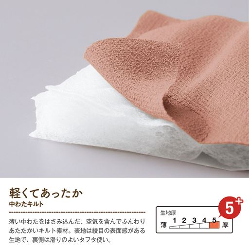 生地説明