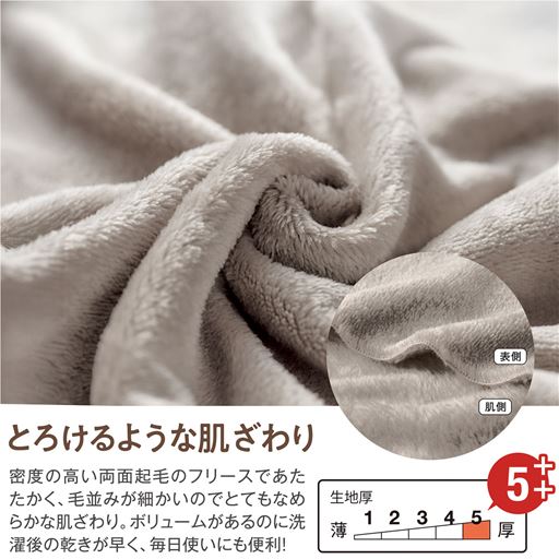 生地説明