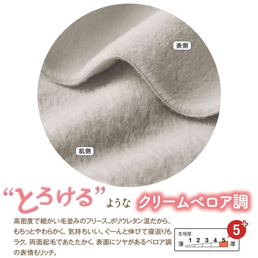 生地説明