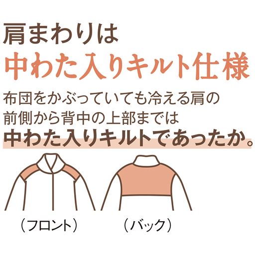 商品ポイント