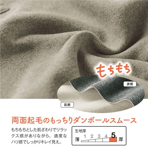 生地説明