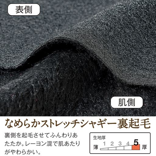 生地説明