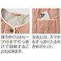 商品ポイント