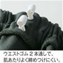 商品ポイント