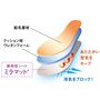 冷気から足元を守る断熱性シート入りで靴内あったか<br>※イメージ