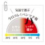 気温で選ぶ今日はコレ!パンツ予報