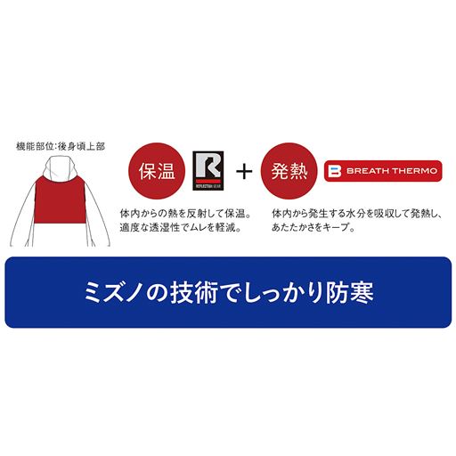 体内からの熱を反射して保温。適度な透湿性でムレを軽減。 体内から発生する水分を吸収して発熱し、あたたかさをキープ。 機能部位:後身頃上部
