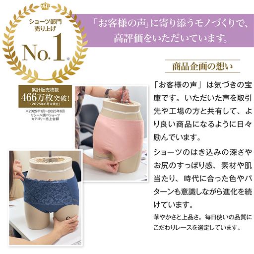 お客様の声から、進化を続けています。