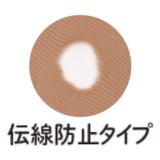 穴が開いても広がりにくい仕様です。