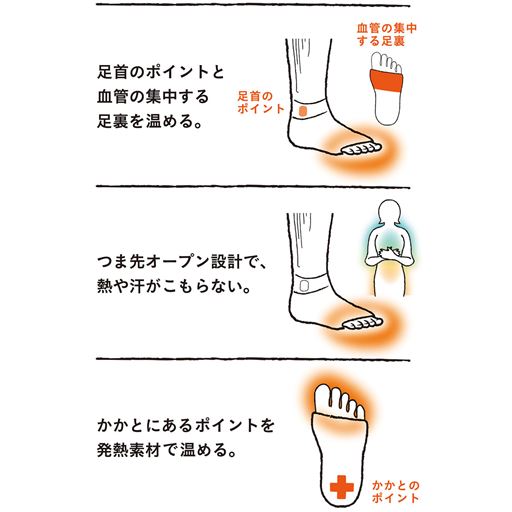 「おやすみスイッチ」の秘密はコレ!