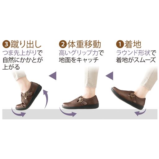 ※イメージ