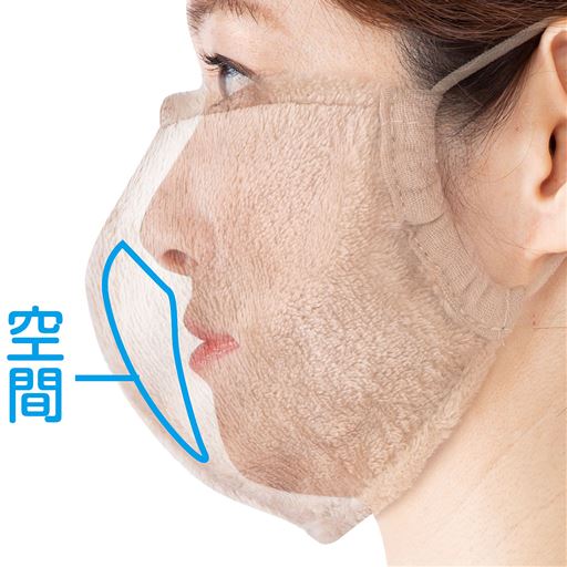 息苦しくない立体縫製