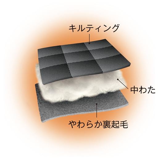 中わたが暖かな空気を閉じ込め、寒い日もあったか。こだわりのキルティング加工 ※イメージ