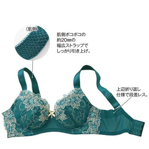 ノアールブルー (1)肌側ポコポコの約20mmの幅広ストラップでしっかり引き上げ。(2)上辺折り返し仕様で段差レス。