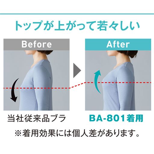 トップが上がって若々しい<br>※着用効果には個人差があります。
