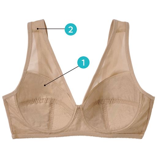 (1)バストをすっぽり包み込むフルカップデザイン。(2)幅広の肩ひもでくい込みにくくラク。