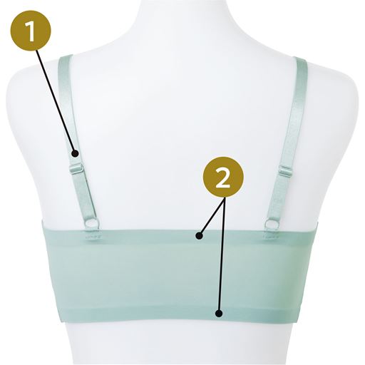 (1)調節できるストラップでバストにフィット。(2)アンダー・背中上辺はゴムのない接着仕様でくい込みにくく肌あたりも優しい。